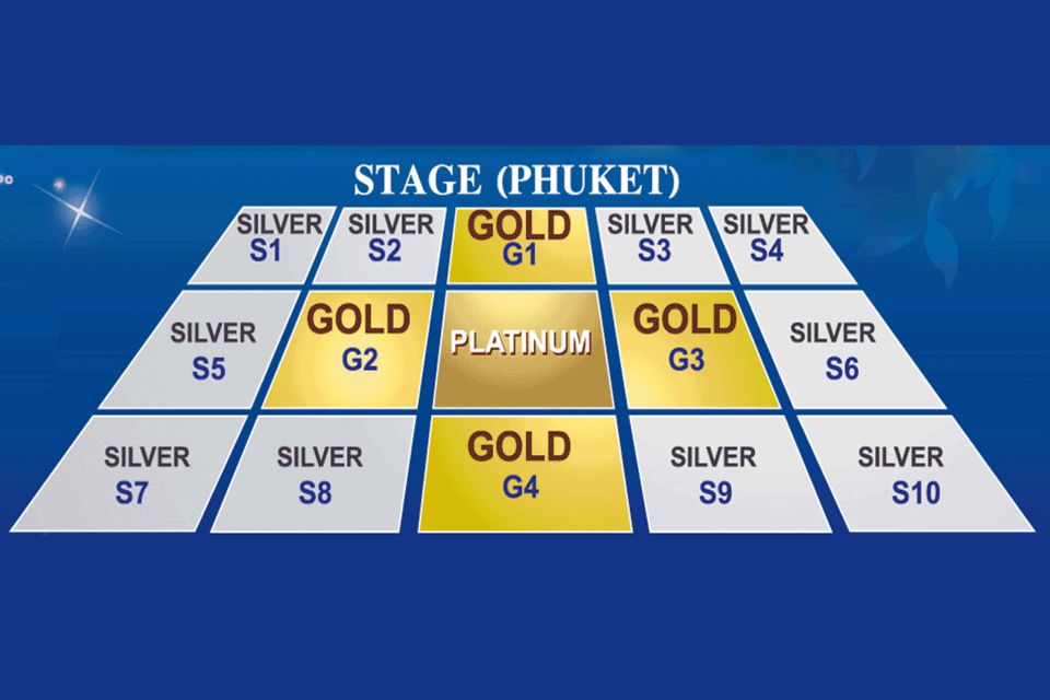 Siam Niramit Phuket Ticket with Optional Dinner & Transfer - Dinner timing and what the buffet is likely to feel like